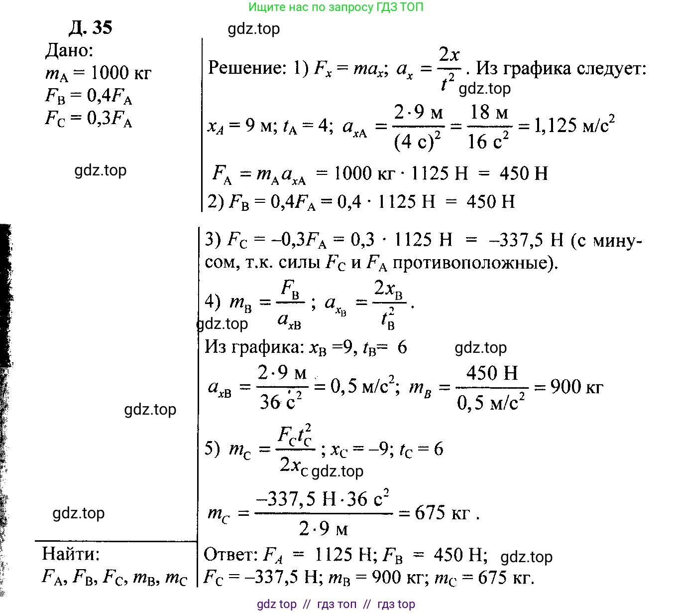 Физика, 7-9 класс Сборник задач, авторы: Лукашик Владимир Иванович, Иванова Елена Владимировна, издательство Просвещение, Москва, 2021, голубого цвета, страница 41, номер 12.22, Решение 2