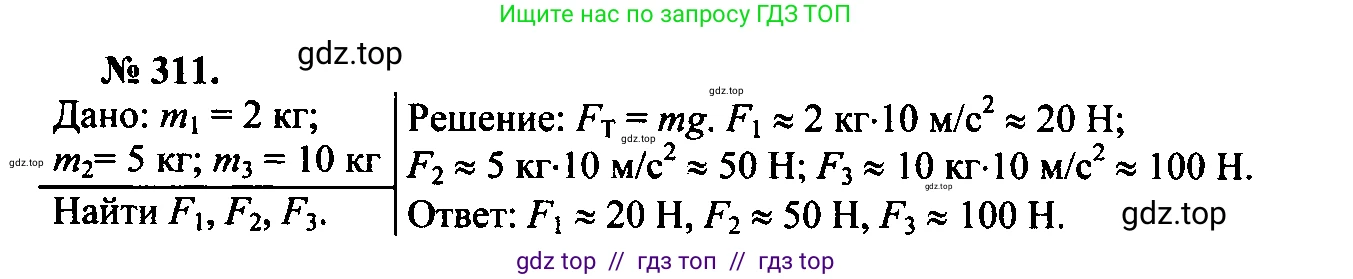 Физика, 7-9 класс Сборник задач, авторы: Лукашик Владимир Иванович, Иванова Елена Владимировна, издательство Просвещение, Москва, 2021, голубого цвета, страница 43, номер 13.14, Решение 2