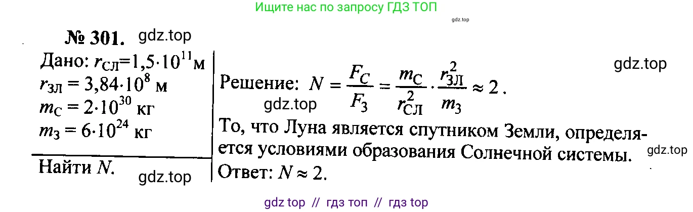 Физика, 7-9 класс Сборник задач, авторы: Лукашик Владимир Иванович, Иванова Елена Владимировна, издательство Просвещение, Москва, 2021, голубого цвета, страница 44, номер 13.21, Решение 2