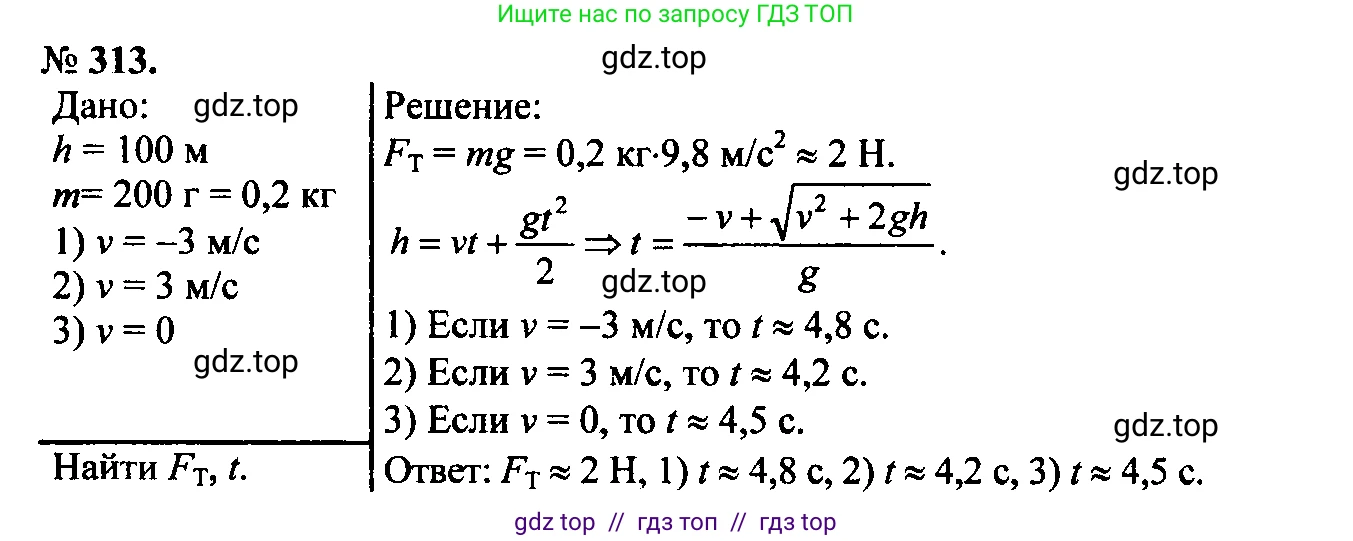 Физика, 7-9 класс Сборник задач, авторы: Лукашик Владимир Иванович, Иванова Елена Владимировна, издательство Просвещение, Москва, 2021, голубого цвета, страница 46, номер 14.16, Решение 2