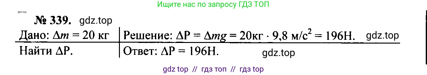 Физика, 7-9 класс Сборник задач, авторы: Лукашик Владимир Иванович, Иванова Елена Владимировна, издательство Просвещение, Москва, 2021, голубого цвета, страница 52, номер 15.25, Решение 2