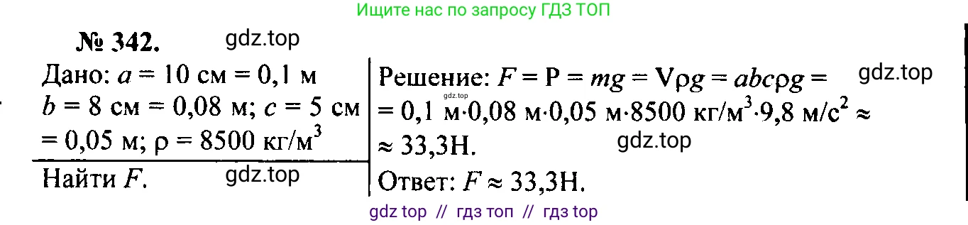 Физика, 7-9 класс Сборник задач, авторы: Лукашик Владимир Иванович, Иванова Елена Владимировна, издательство Просвещение, Москва, 2021, голубого цвета, страница 52, номер 15.28, Решение 2