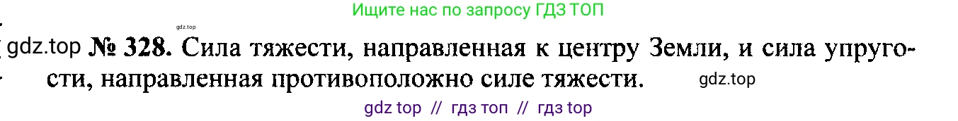 Физика, 7-9 класс Сборник задач, авторы: Лукашик Владимир Иванович, Иванова Елена Владимировна, издательство Просвещение, Москва, 2021, голубого цвета, страница 50, номер 15.6, Решение 2