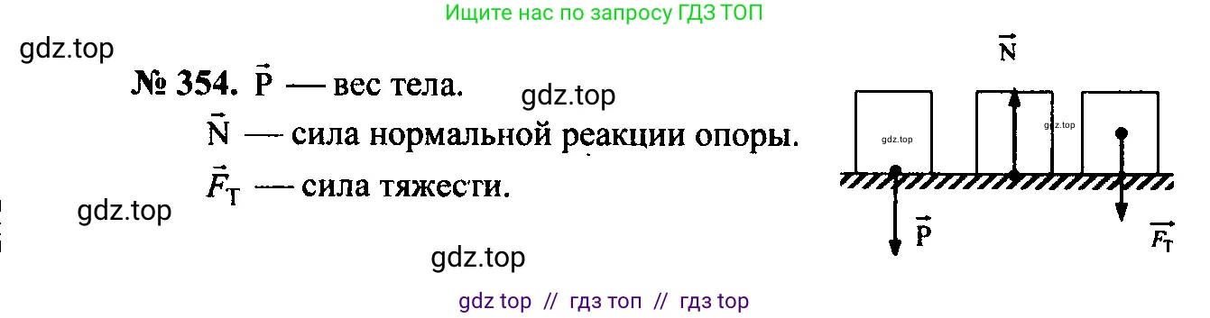 Физика, 7-9 класс Сборник задач, авторы: Лукашик Владимир Иванович, Иванова Елена Владимировна, издательство Просвещение, Москва, 2021, голубого цвета, страница 53, номер 16.1, Решение 2
