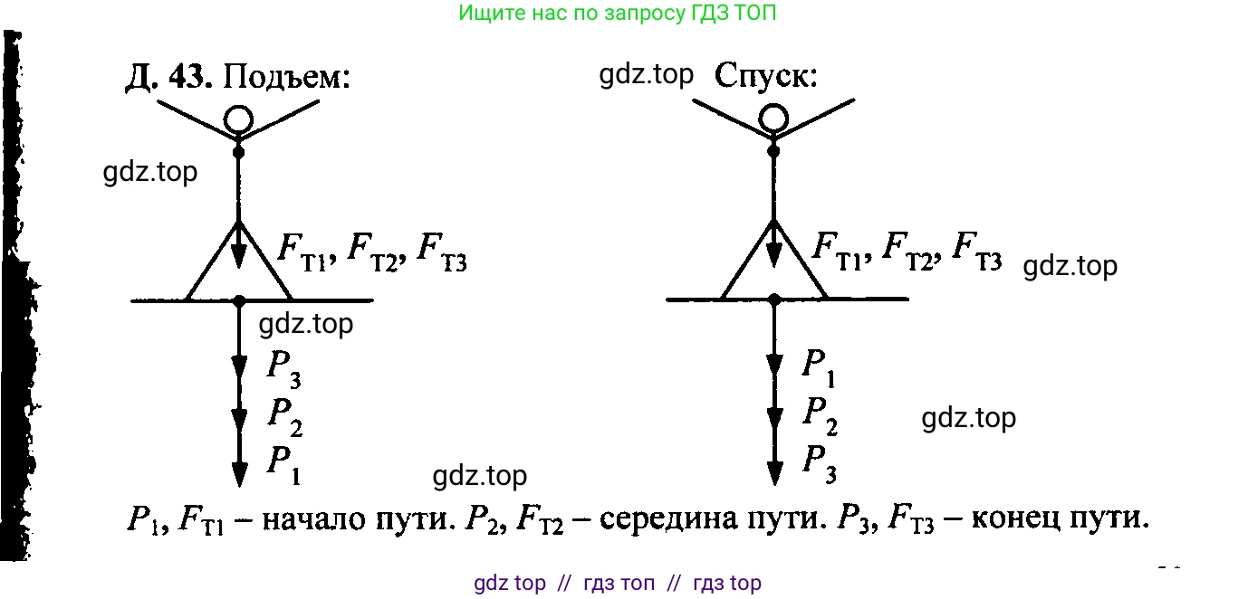Физика, 7-9 класс Сборник задач, авторы: Лукашик Владимир Иванович, Иванова Елена Владимировна, издательство Просвещение, Москва, 2021, голубого цвета, страница 55, номер 16.18, Решение 2