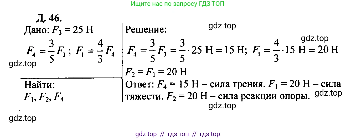 Физика, 7-9 класс Сборник задач, авторы: Лукашик Владимир Иванович, Иванова Елена Владимировна, издательство Просвещение, Москва, 2021, голубого цвета, страница 55, номер 16.21, Решение 2