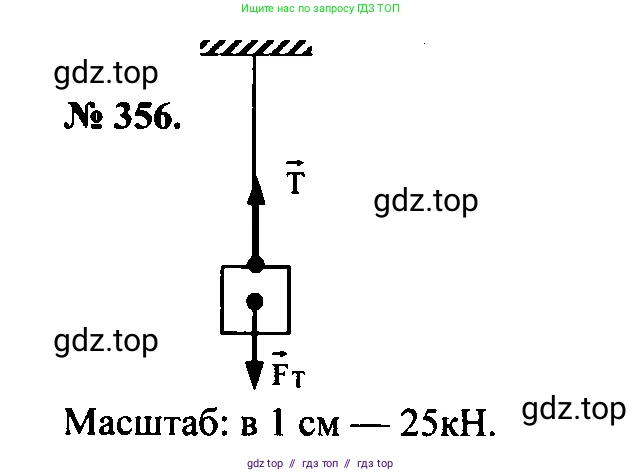 Физика, 7-9 класс Сборник задач, авторы: Лукашик Владимир Иванович, Иванова Елена Владимировна, издательство Просвещение, Москва, 2021, голубого цвета, страница 53, номер 16.3, Решение 2
