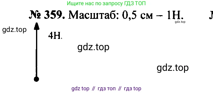 Физика, 7-9 класс Сборник задач, авторы: Лукашик Владимир Иванович, Иванова Елена Владимировна, издательство Просвещение, Москва, 2021, голубого цвета, страница 53, номер 16.8, Решение 2