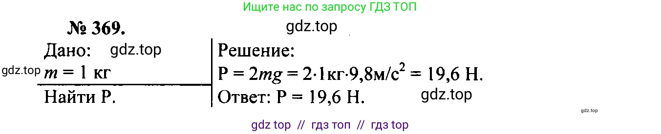 Физика, 7-9 класс Сборник задач, авторы: Лукашик Владимир Иванович, Иванова Елена Владимировна, издательство Просвещение, Москва, 2021, голубого цвета, страница 56, номер 17.1, Решение 2