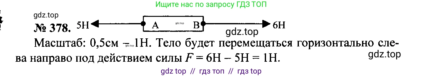 Физика, 7-9 класс Сборник задач, авторы: Лукашик Владимир Иванович, Иванова Елена Владимировна, издательство Просвещение, Москва, 2021, голубого цвета, страница 57, номер 17.10, Решение 2