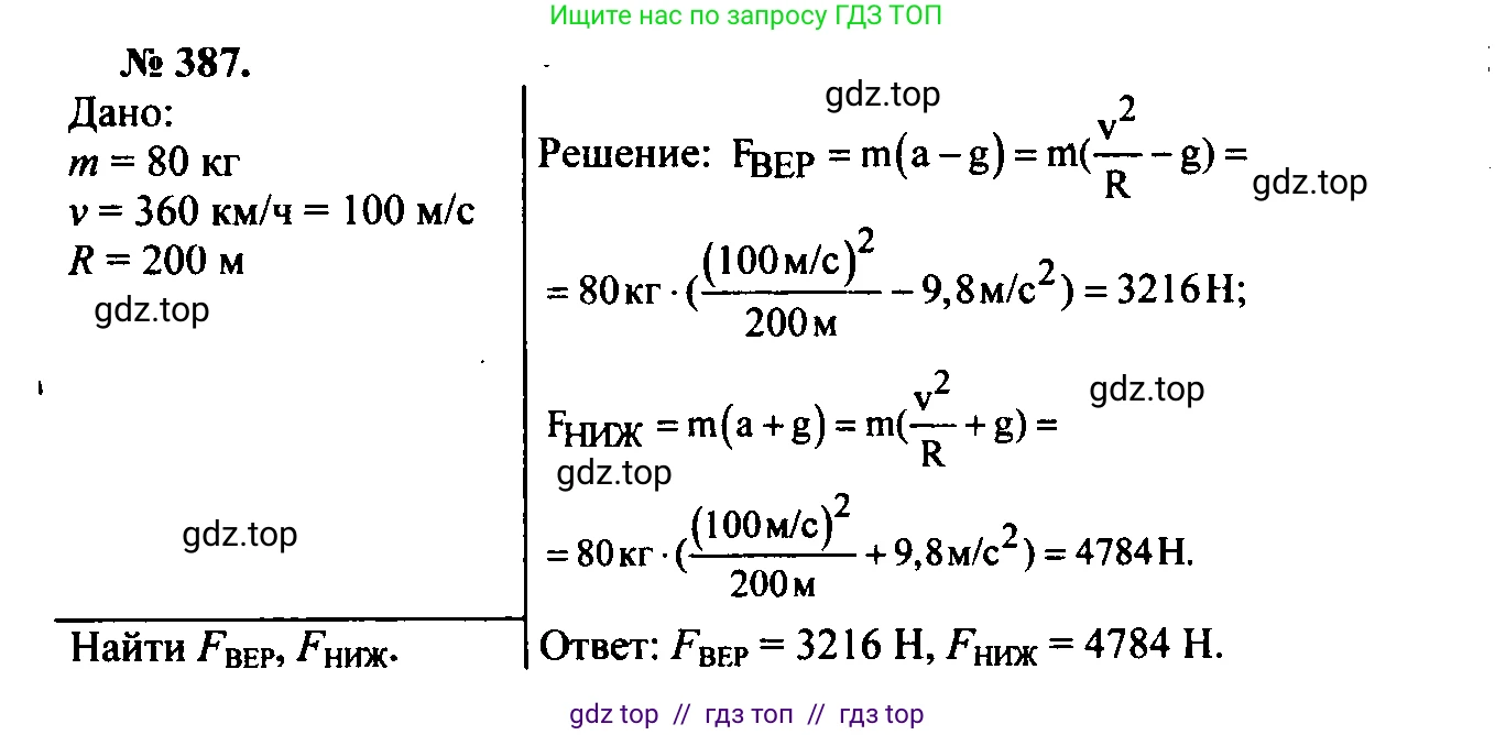 Физика, 7-9 класс Сборник задач, авторы: Лукашик Владимир Иванович, Иванова Елена Владимировна, издательство Просвещение, Москва, 2021, голубого цвета, страница 58, номер 17.19, Решение 2