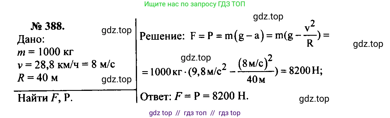 Физика, 7-9 класс Сборник задач, авторы: Лукашик Владимир Иванович, Иванова Елена Владимировна, издательство Просвещение, Москва, 2021, голубого цвета, страница 58, номер 17.20, Решение 2