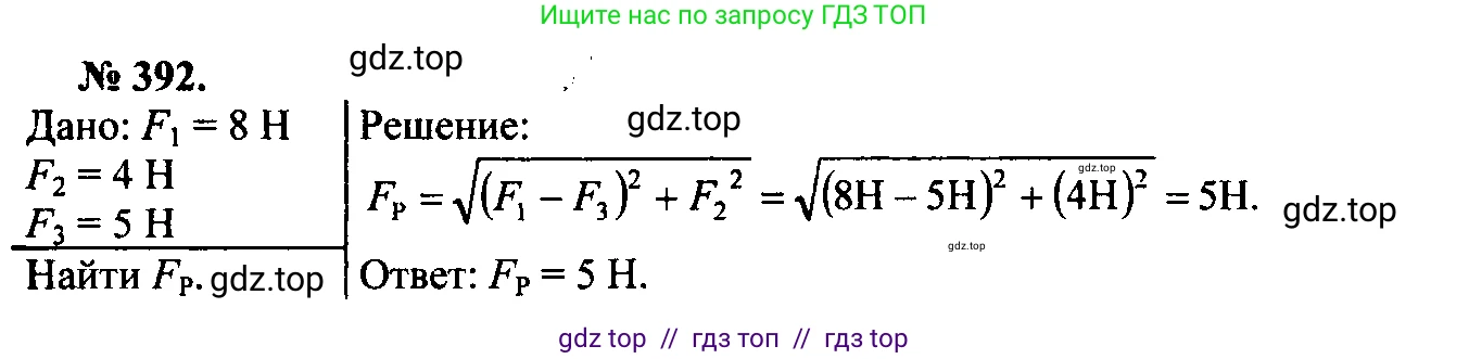 Физика, 7-9 класс Сборник задач, авторы: Лукашик Владимир Иванович, Иванова Елена Владимировна, издательство Просвещение, Москва, 2021, голубого цвета, страница 58, номер 17.24, Решение 2
