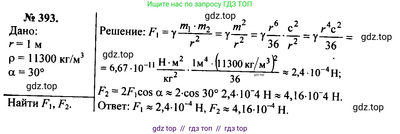 Физика, 7-9 класс Сборник задач, авторы: Лукашик Владимир Иванович, Иванова Елена Владимировна, издательство Просвещение, Москва, 2021, голубого цвета, страница 58, номер 17.25, Решение 2
