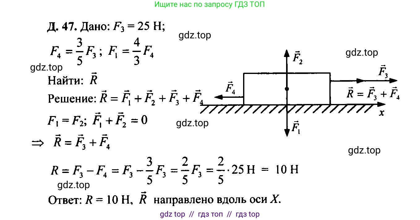 Физика, 7-9 класс Сборник задач, авторы: Лукашик Владимир Иванович, Иванова Елена Владимировна, издательство Просвещение, Москва, 2021, голубого цвета, страница 59, номер 17.31, Решение 2