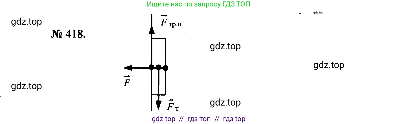 Физика, 7-9 класс Сборник задач, авторы: Лукашик Владимир Иванович, Иванова Елена Владимировна, издательство Просвещение, Москва, 2021, голубого цвета, страница 61, номер 18.20, Решение 2