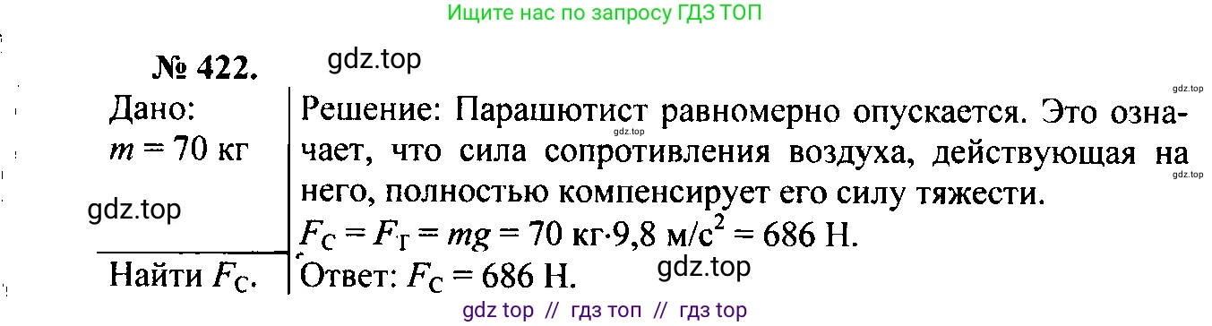 Физика, 7-9 класс Сборник задач, авторы: Лукашик Владимир Иванович, Иванова Елена Владимировна, издательство Просвещение, Москва, 2021, голубого цвета, страница 62, номер 18.24, Решение 2