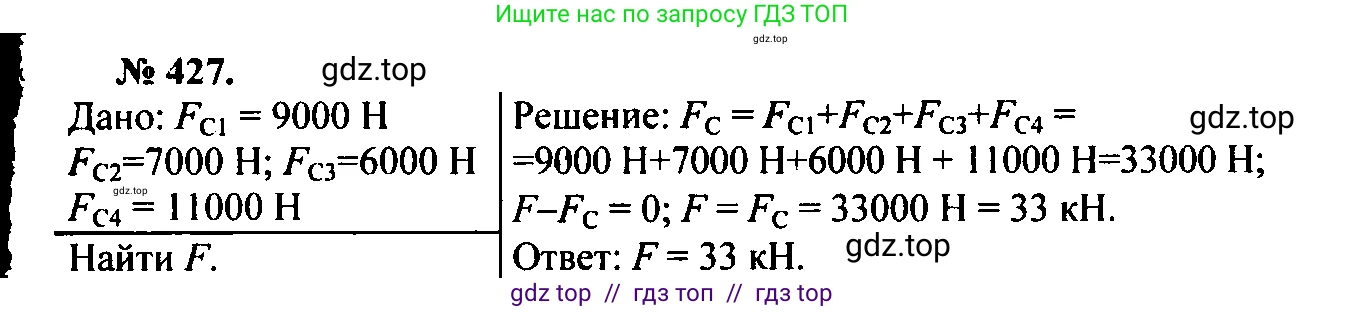 Физика, 7-9 класс Сборник задач, авторы: Лукашик Владимир Иванович, Иванова Елена Владимировна, издательство Просвещение, Москва, 2021, голубого цвета, страница 62, номер 18.30, Решение 2