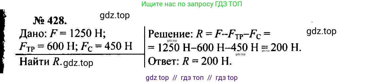 Физика, 7-9 класс Сборник задач, авторы: Лукашик Владимир Иванович, Иванова Елена Владимировна, издательство Просвещение, Москва, 2021, голубого цвета, страница 62, номер 18.31, Решение 2