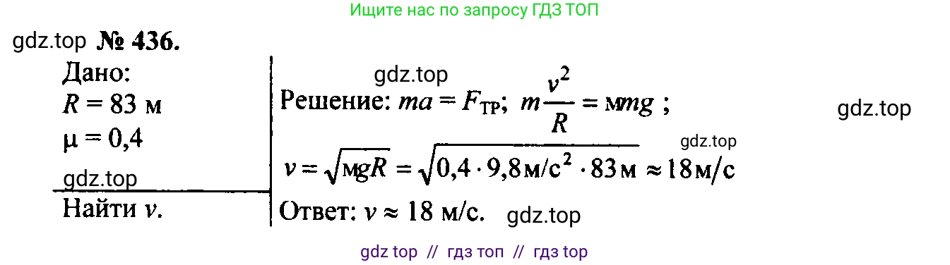 Физика, 7-9 класс Сборник задач, авторы: Лукашик Владимир Иванович, Иванова Елена Владимировна, издательство Просвещение, Москва, 2021, голубого цвета, страница 64, номер 18.41, Решение 2