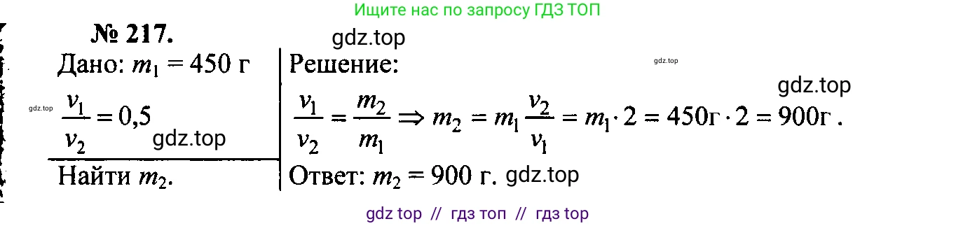 Физика, 7-9 класс Сборник задач, авторы: Лукашик Владимир Иванович, Иванова Елена Владимировна, издательство Просвещение, Москва, 2021, голубого цвета, страница 67, номер 19.27, Решение 2