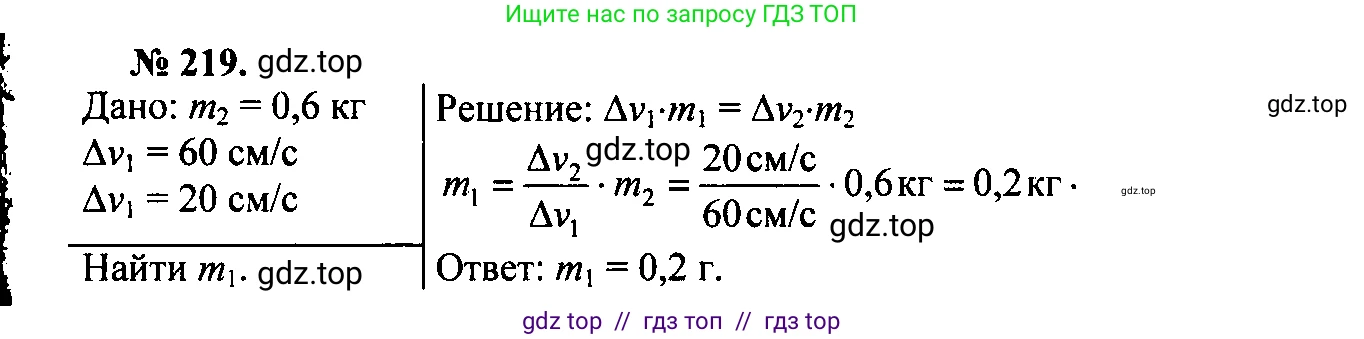 Физика, 7-9 класс Сборник задач, авторы: Лукашик Владимир Иванович, Иванова Елена Владимировна, издательство Просвещение, Москва, 2021, голубого цвета, страница 67, номер 19.28, Решение 2