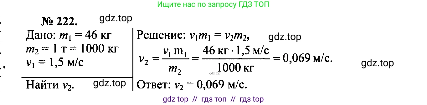Физика, 7-9 класс Сборник задач, авторы: Лукашик Владимир Иванович, Иванова Елена Владимировна, издательство Просвещение, Москва, 2021, голубого цвета, страница 67, номер 19.30, Решение 2