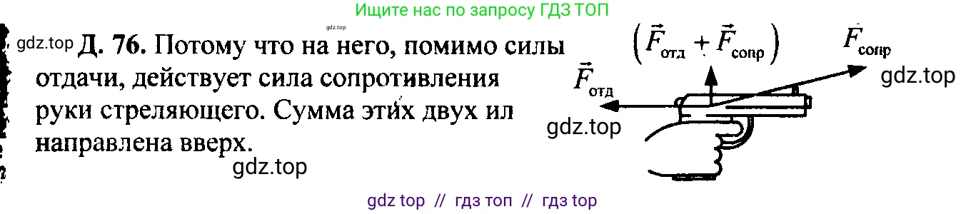 Физика, 7-9 класс Сборник задач, авторы: Лукашик Владимир Иванович, Иванова Елена Владимировна, издательство Просвещение, Москва, 2021, голубого цвета, страница 68, номер 19.33, Решение 2