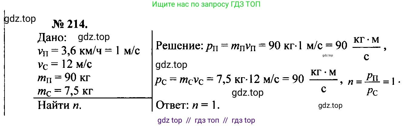 Физика, 7-9 класс Сборник задач, авторы: Лукашик Владимир Иванович, Иванова Елена Владимировна, издательство Просвещение, Москва, 2021, голубого цвета, страница 64, номер 19.4, Решение 2