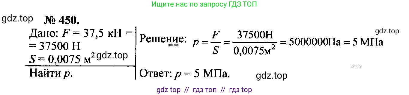 Физика, 7-9 класс Сборник задач, авторы: Лукашик Владимир Иванович, Иванова Елена Владимировна, издательство Просвещение, Москва, 2021, голубого цвета, страница 71, номер 20.14, Решение 2
