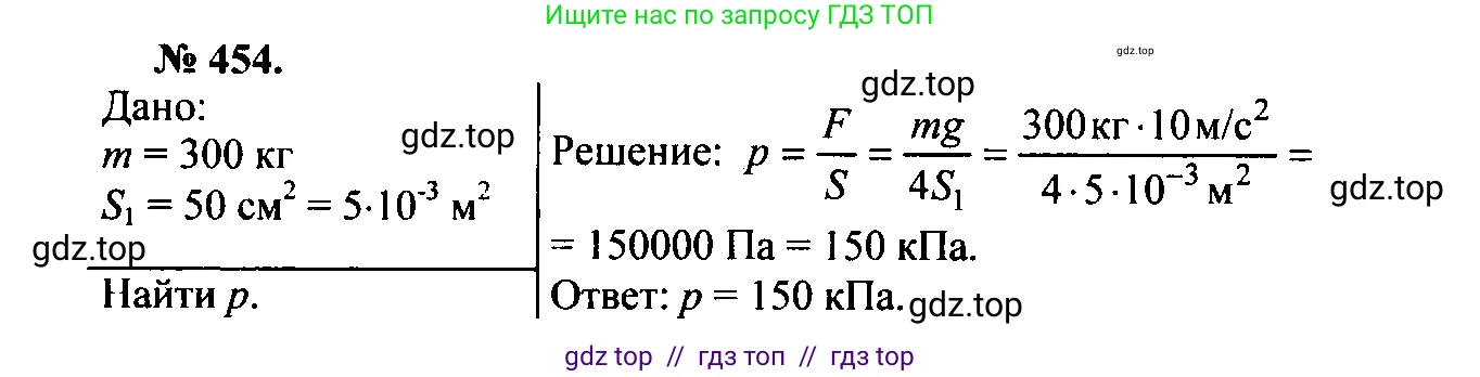 Физика, 7-9 класс Сборник задач, авторы: Лукашик Владимир Иванович, Иванова Елена Владимировна, издательство Просвещение, Москва, 2021, голубого цвета, страница 72, номер 20.19, Решение 2