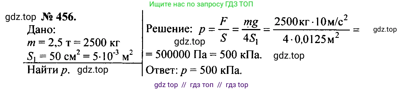 Физика, 7-9 класс Сборник задач, авторы: Лукашик Владимир Иванович, Иванова Елена Владимировна, издательство Просвещение, Москва, 2021, голубого цвета, страница 72, номер 20.21, Решение 2