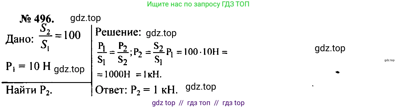 Физика, 7-9 класс Сборник задач, авторы: Лукашик Владимир Иванович, Иванова Елена Владимировна, издательство Просвещение, Москва, 2021, голубого цвета, страница 78, номер 23.11, Решение 2