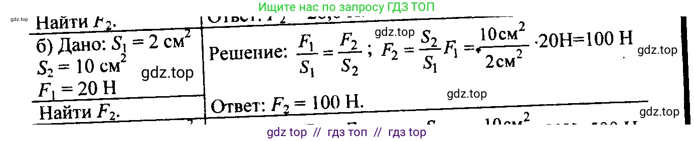 Физика, 7-9 класс Сборник задач, авторы: Лукашик Владимир Иванович, Иванова Елена Владимировна, издательство Просвещение, Москва, 2021, голубого цвета, страница 79, номер 23.16, Решение 2