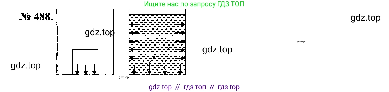 Физика, 7-9 класс Сборник задач, авторы: Лукашик Владимир Иванович, Иванова Елена Владимировна, издательство Просвещение, Москва, 2021, голубого цвета, страница 77, номер 23.3, Решение 2
