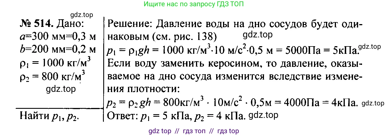 Физика, 7-9 класс Сборник задач, авторы: Лукашик Владимир Иванович, Иванова Елена Владимировна, издательство Просвещение, Москва, 2021, голубого цвета, страница 81, номер 24.11, Решение 2