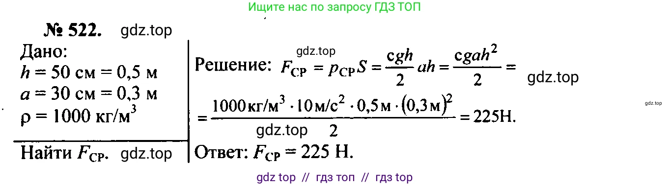 Физика, 7-9 класс Сборник задач, авторы: Лукашик Владимир Иванович, Иванова Елена Владимировна, издательство Просвещение, Москва, 2021, голубого цвета, страница 82, номер 24.19, Решение 2