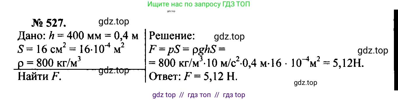 Физика, 7-9 класс Сборник задач, авторы: Лукашик Владимир Иванович, Иванова Елена Владимировна, издательство Просвещение, Москва, 2021, голубого цвета, страница 83, номер 24.24, Решение 2