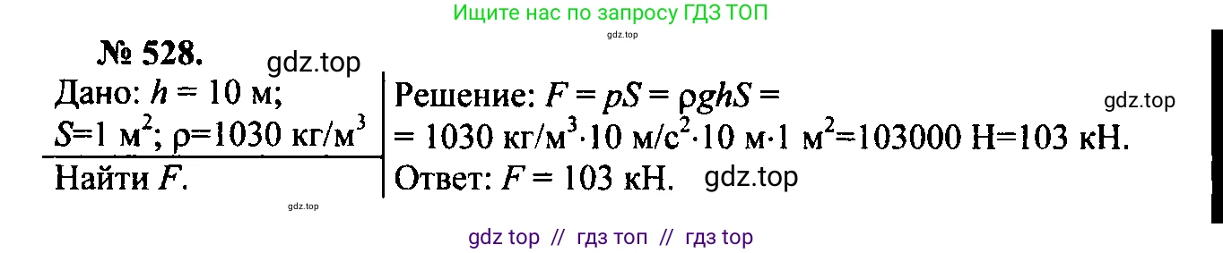 Физика, 7-9 класс Сборник задач, авторы: Лукашик Владимир Иванович, Иванова Елена Владимировна, издательство Просвещение, Москва, 2021, голубого цвета, страница 83, номер 24.25, Решение 2
