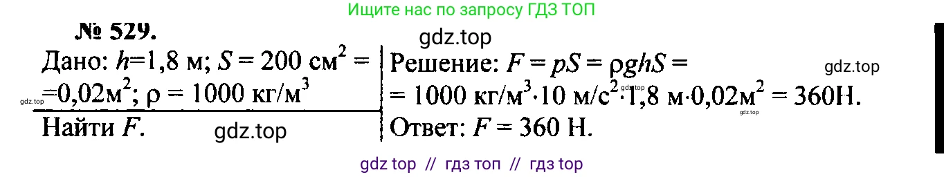 Физика, 7-9 класс Сборник задач, авторы: Лукашик Владимир Иванович, Иванова Елена Владимировна, издательство Просвещение, Москва, 2021, голубого цвета, страница 83, номер 24.26, Решение 2