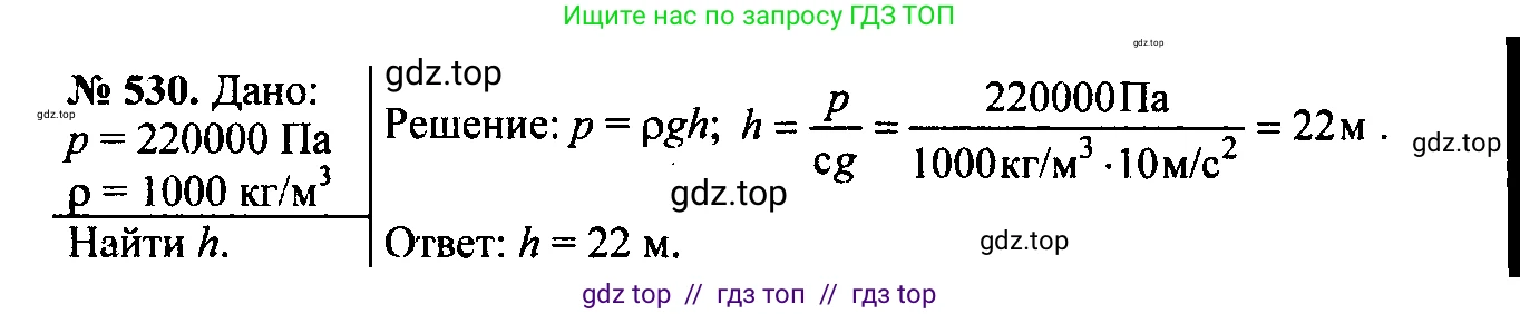 Физика, 7-9 класс Сборник задач, авторы: Лукашик Владимир Иванович, Иванова Елена Владимировна, издательство Просвещение, Москва, 2021, голубого цвета, страница 83, номер 24.27, Решение 2