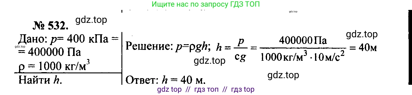 Физика, 7-9 класс Сборник задач, авторы: Лукашик Владимир Иванович, Иванова Елена Владимировна, издательство Просвещение, Москва, 2021, голубого цвета, страница 83, номер 24.29, Решение 2