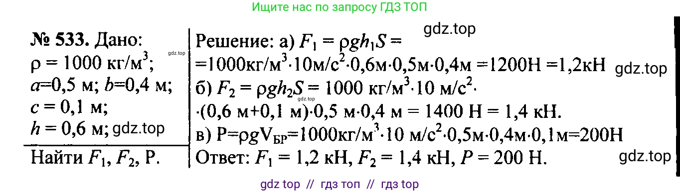 Физика, 7-9 класс Сборник задач, авторы: Лукашик Владимир Иванович, Иванова Елена Владимировна, издательство Просвещение, Москва, 2021, голубого цвета, страница 83, номер 24.30, Решение 2