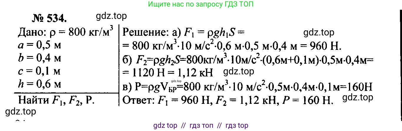 Физика, 7-9 класс Сборник задач, авторы: Лукашик Владимир Иванович, Иванова Елена Владимировна, издательство Просвещение, Москва, 2021, голубого цвета, страница 83, номер 24.31, Решение 2