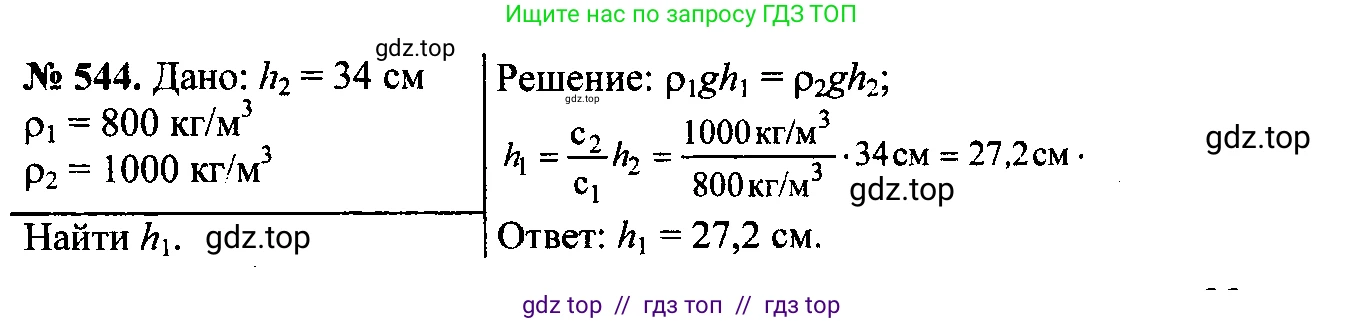 Физика, 7-9 класс Сборник задач, авторы: Лукашик Владимир Иванович, Иванова Елена Владимировна, издательство Просвещение, Москва, 2021, голубого цвета, страница 84, номер 24.41, Решение 2