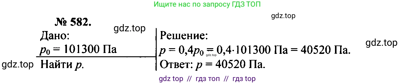 Физика, 7-9 класс Сборник задач, авторы: Лукашик Владимир Иванович, Иванова Елена Владимировна, издательство Просвещение, Москва, 2021, голубого цвета, страница 91, номер 25.42, Решение 2
