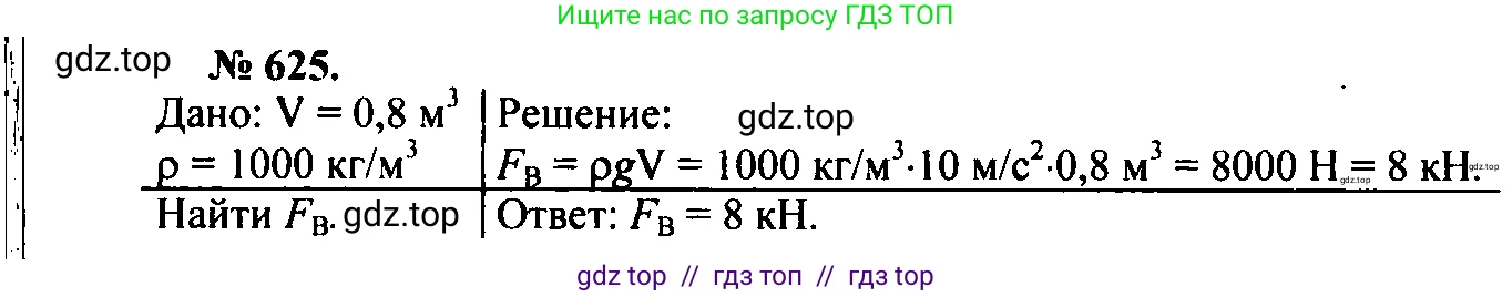 Физика, 7-9 класс Сборник задач, авторы: Лукашик Владимир Иванович, Иванова Елена Владимировна, издательство Просвещение, Москва, 2021, голубого цвета, страница 97, номер 27.30, Решение 2