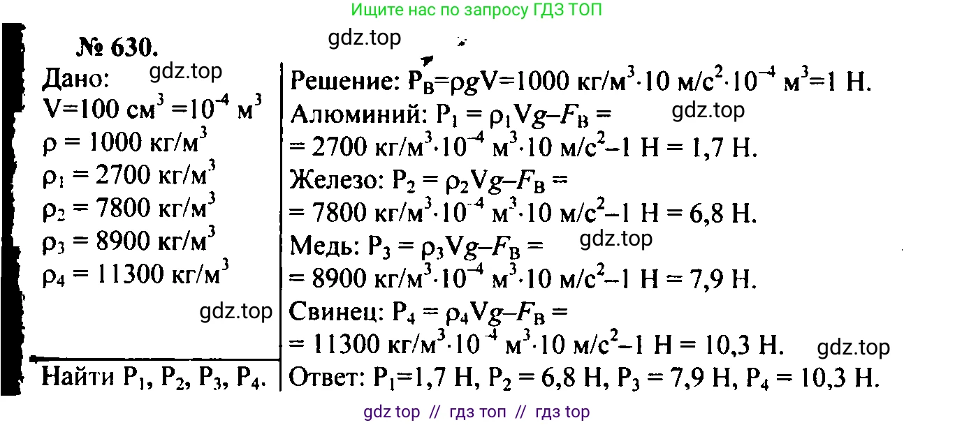 Физика, 7-9 класс Сборник задач, авторы: Лукашик Владимир Иванович, Иванова Елена Владимировна, издательство Просвещение, Москва, 2021, голубого цвета, страница 98, номер 27.36, Решение 2