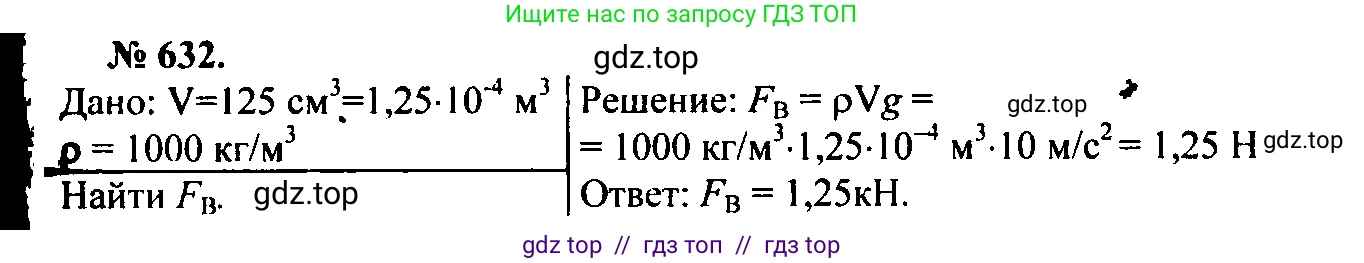 Физика, 7-9 класс Сборник задач, авторы: Лукашик Владимир Иванович, Иванова Елена Владимировна, издательство Просвещение, Москва, 2021, голубого цвета, страница 98, номер 27.38, Решение 2