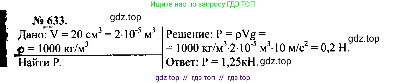 Физика, 7-9 класс Сборник задач, авторы: Лукашик Владимир Иванович, Иванова Елена Владимировна, издательство Просвещение, Москва, 2021, голубого цвета, страница 98, номер 27.39, Решение 2